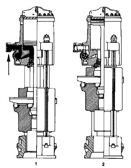 Figure 3-10 Single-Acting Air/Steam Hammer Operating Cycle
