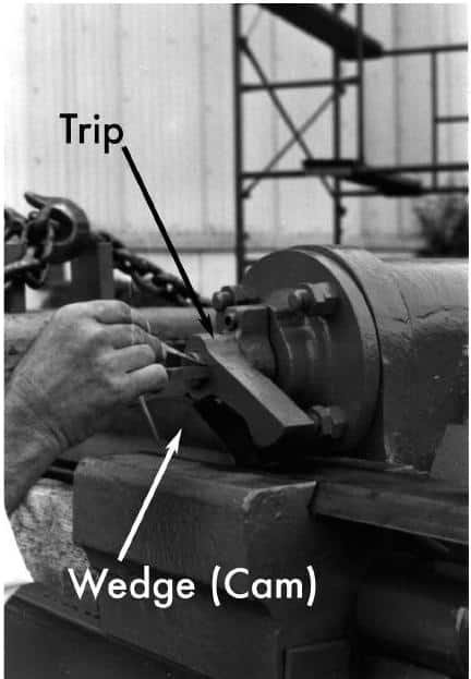 Figure 3-8 Slide Bar with Cams