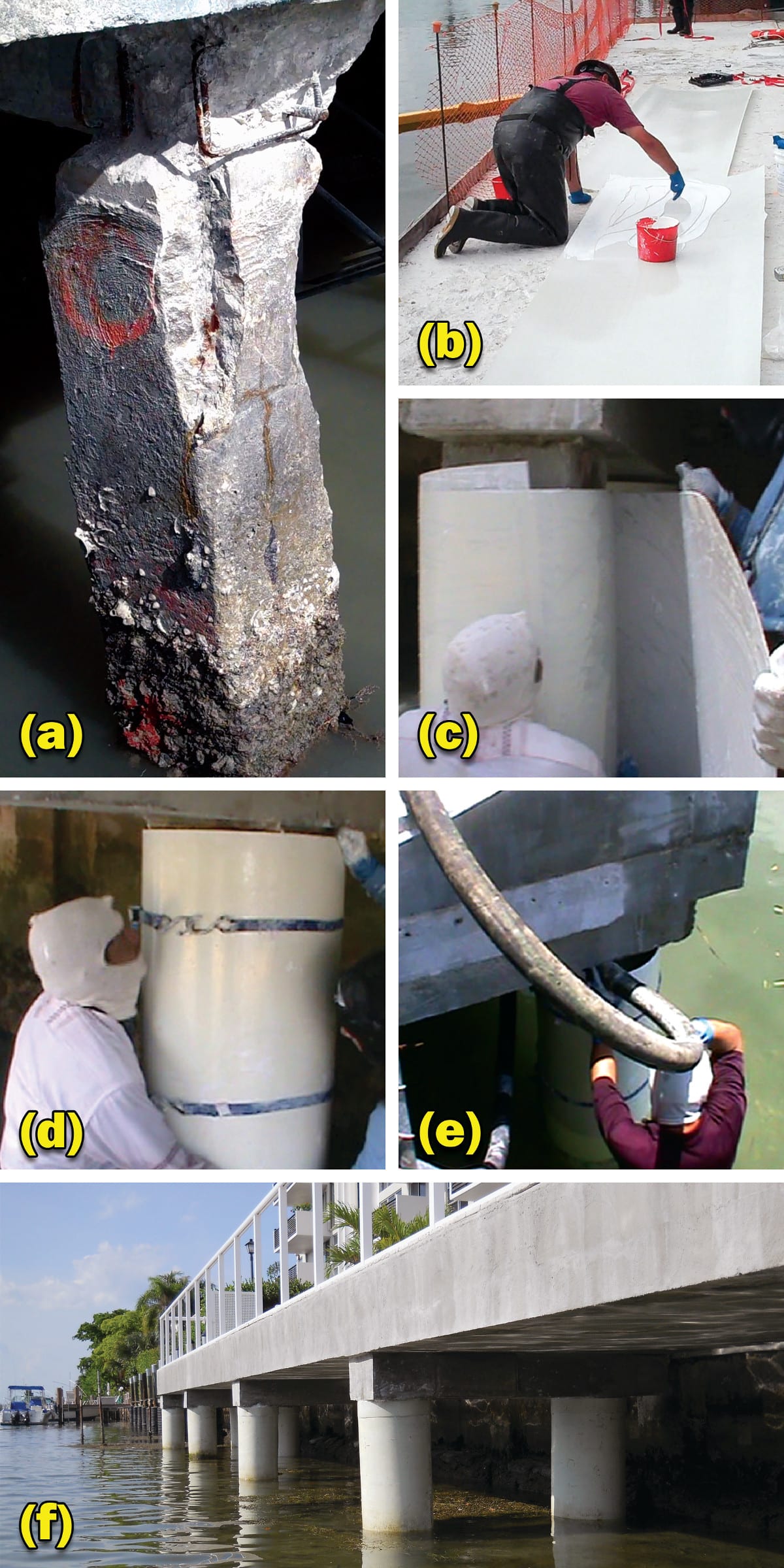 Fig. 5: PileMedicTM repair steps: (a) deteriorated pile; (b) applying moistureinsensitive epoxy to laminate; (c) transporting laminate into water and wrapping it around pile; (d) final jacket size adjustment and temporary support by ratchet straps; (e) filling annular space; and (f) completed piles after removal of ratchet straps