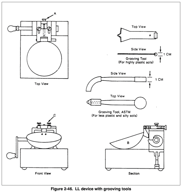 Chapter 2 Section 4 Soil Testing, Equipment Pile Buck Magazine